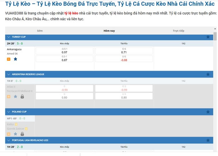 Luật chơi bài poker cấp độ Gnbet - Gnbet