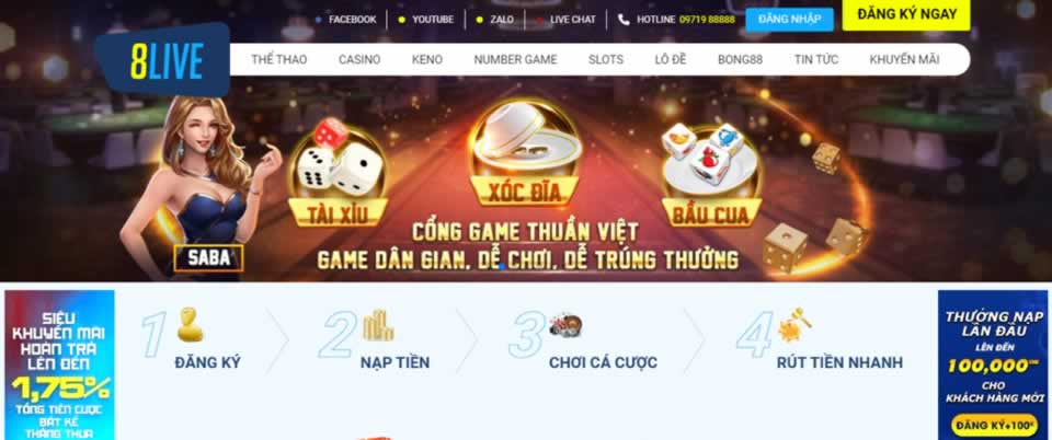 Phân tích chi tiết các khóa học trực tuyến cấp độ Oppabet - Oppabet