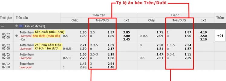 Ưu điểm khi chơi game tại sòng bạc đạt chuẩn Zm88 - Zm88